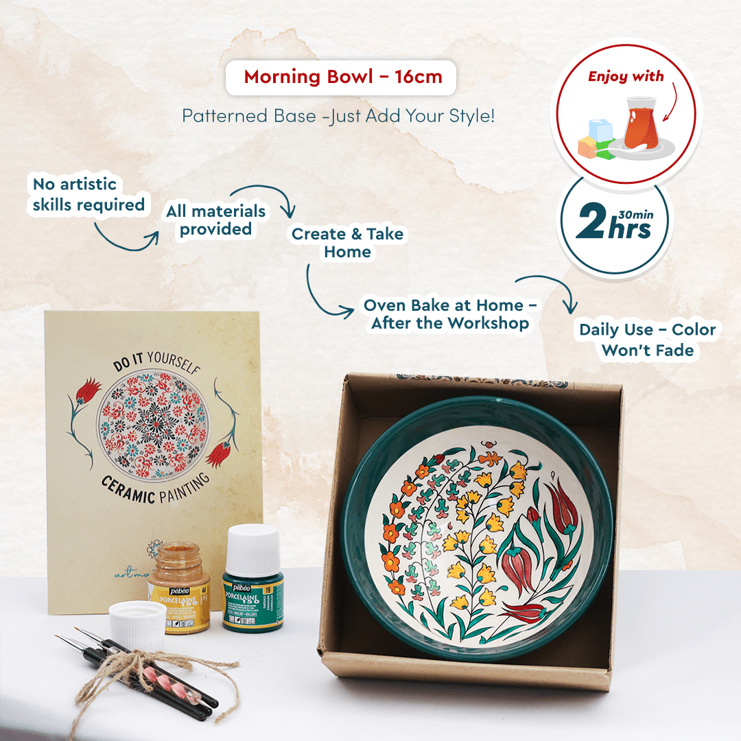 Ceramic Painting Class in Wonthaggi