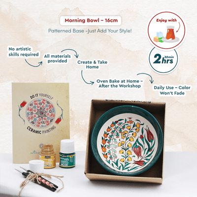 Ceramic Paint and Sip Class in Adelaide